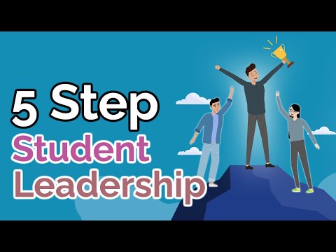 Leadership Opportunities for Premeds and Medical Students