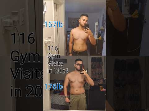 1 Year of going to Gym and doing Bro Splits Transformation - Natural