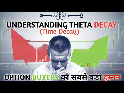 Options Buying इतनी मुश्किल क्यु है ? || Understanding Theta Decay