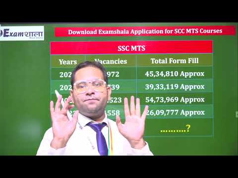 SSC MTS Form Fill Up 2024 Step by Step | SSC MTS Ka Form Kaise Bhare 2024 | SSC MTS Havaldar 2024