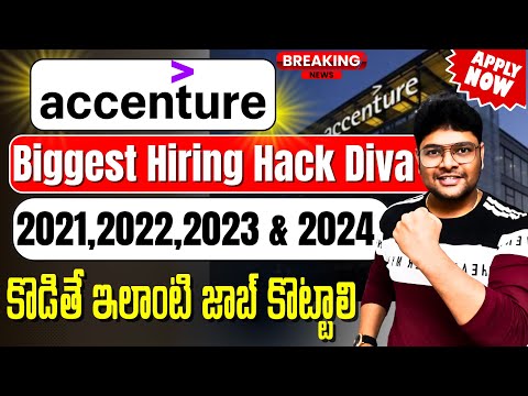 🔥Accenture Direct Test Hiring | Latest Jobs in Telugu | 2021, 2022, 2023, 2024 BATCHES | Hackdiva