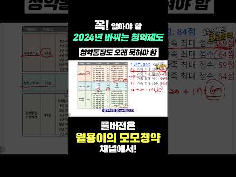 청약통장도 이젠 오래 묵혀야 함: 2024년 바뀌는 청약제도