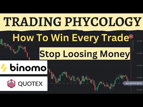 Trading Psychology For Binary Options | Trading Psychology | Read The Chart Like A Pro