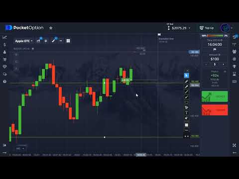 Pocket Option | How To Predict Next Candle | How To Trade In Trendy Market | Binary Trading Strategy