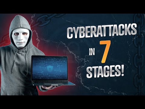 What Are The 7 Stages of a Cyberattack? Understand The Cyber Kill Chain