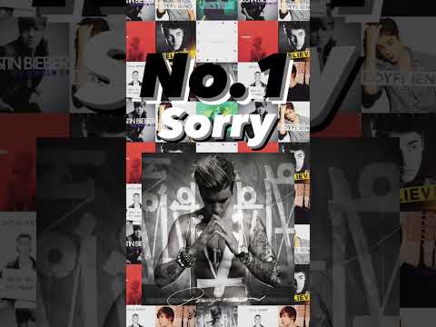 🦫👑 Justin Bieber Top Song Best 3 🦫👑 #JustinBiber #Pops #DJ #DJMix