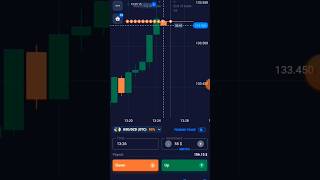 trap trading 🔥#intradaytrading #sharemarket #traptrading #trendingshorts #trending #Qutextradeng