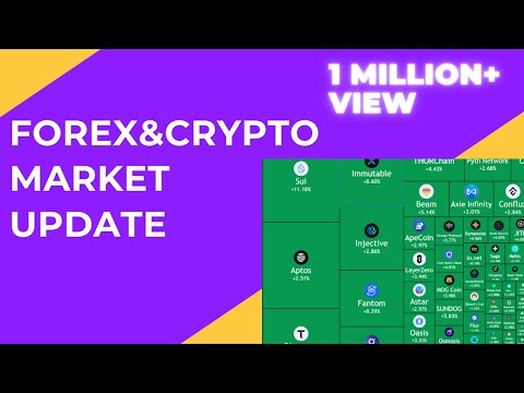 FOREXC & CRYPTO LIVE MARKET UPDATE | MILLION VIEW | #CRYPTO DAWOOD