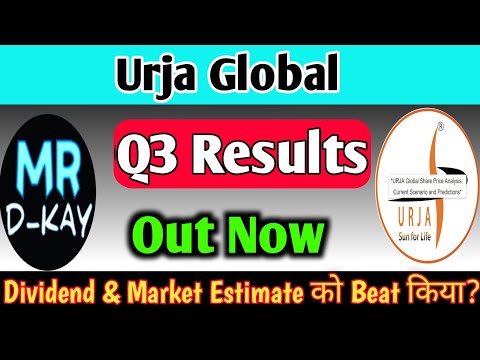 Urja global latest news | Urja global latest news today | Urja global share latest news