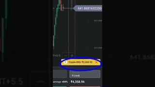 Binomo Winning Strategy || Binomo Trading Trick || Binomo Live Trading || Earn Money Online