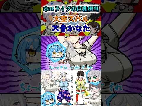 【手描き】ホロライブの巨乳担当になった大空スバルと天音かなた【ホロライブ/ホロライブ 切り抜き/hololive】