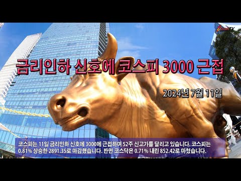 금리인하 신호에 코스피 3000 근접