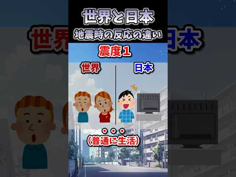 ㊗️40万再生!世界と日本～地震時の反応の違い～【2ch面白スレ】