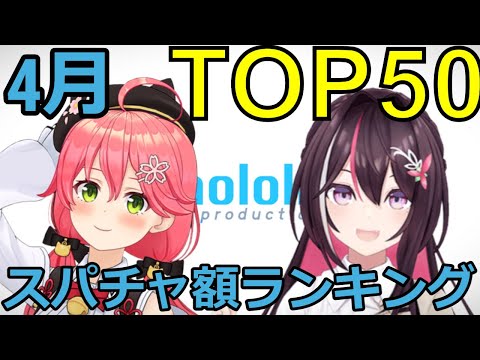 【ホロライブ】月間スパチャ額ランキング【4月】