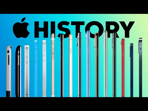 History of The iPhone