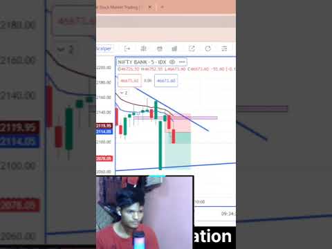 Live scalping in banknifty ||@Aryan_trader7 #nifty50 #nifty #banknifty #trading