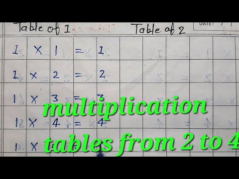 table from 1 to 4 | multiplication table | table |  1 to 4