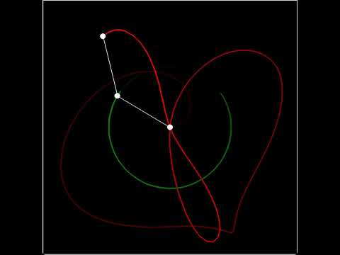 sped-up double pendulum #shorts #physics