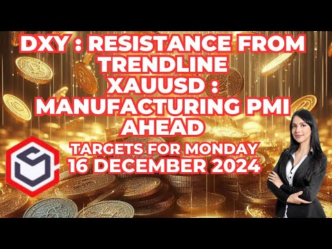 Gold XAUUSD/DXY Analysis, Monday 16 December 2024 | Gold intraday trading strategy #xauusd #gold