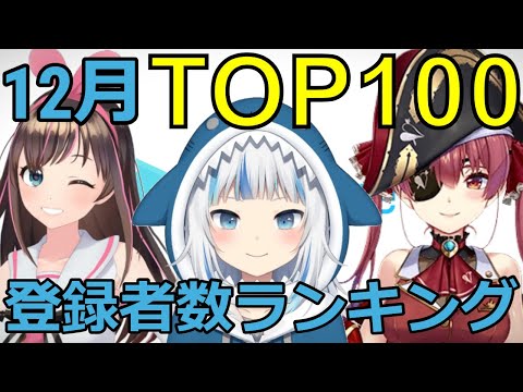 【ホロライブ・にじさんじ】12月Vtuberチャンネル登録者数ランキングTOP100