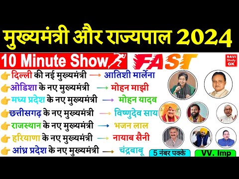 मुख्यमंत्री और राज्यपाल 2024 | 10 Minute Current Affairs | Mukhyamantri Aur Rajyapal | CM & Governor