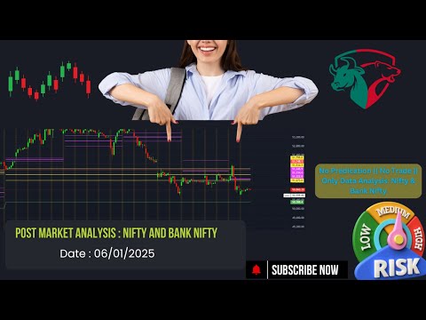 Post Market Analysis || Date : 06/01/2025 || Nifty and Bank Nifty @drukparida_research