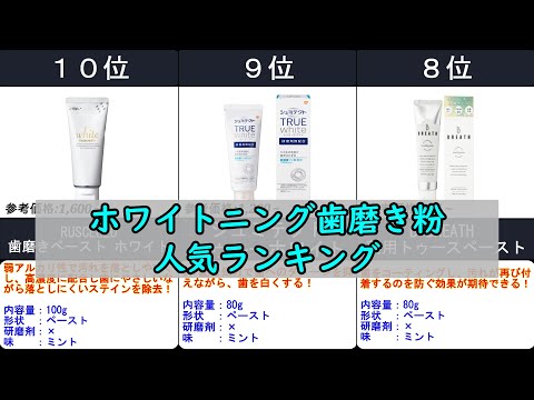 2024年【歯を白くしたいならこれ】ホワイトニング歯磨き粉人気ランキングTOP10