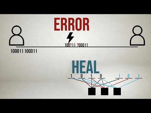 Error Correction for 5G Communication (LDPC codes)