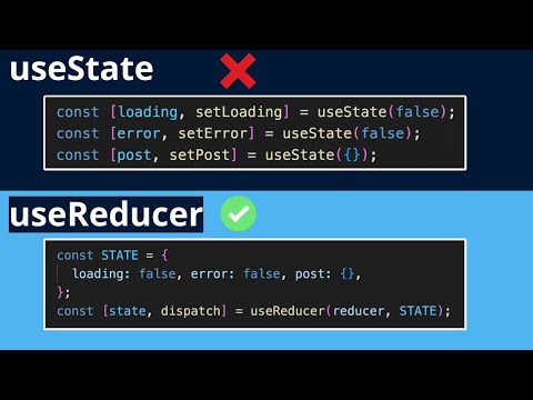 Learn React useReducer Hook with Examples