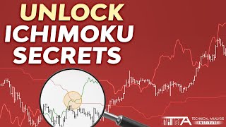 The Easiest and Most Effective Ichimoku Trading Strategy Strategy Nobody is using.