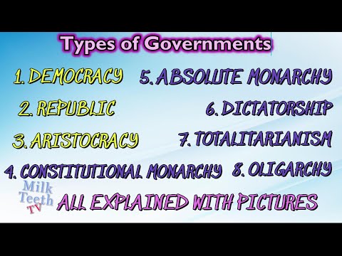 Types of Governments- Democracy, Monarchy, Republic, Aristocracy, Dictator, Totalitarian & Oligarchy