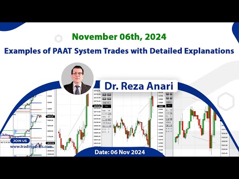 Price Action Algo Trading Live Trades/Journal: Nasdaq, Dow Jones, and S&P500 Futures - 6 Nov 2024