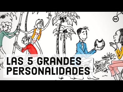 Los Cinco Grandes rasgos de personalidad