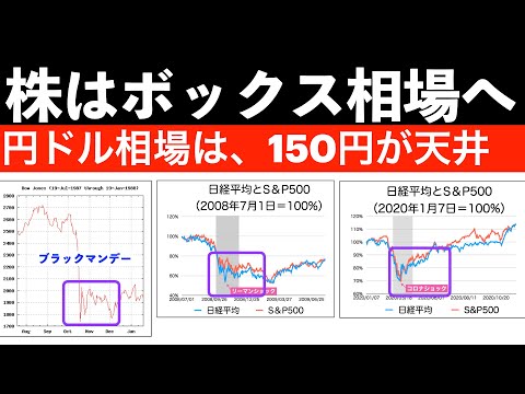 【8/12〜16市況解説】日経平均が上がらなそうな理由