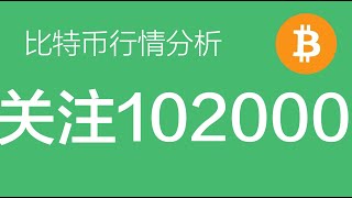 1.18 比特币行情分析：比特币今日重点防风险为主，重点关注102000美元附近的支撑情况，一旦跌破，可能会带来更大的风险（比特币合约交易）军长