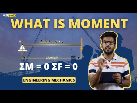 What is Moment? |ΣF=0 ΣM=0| Equations of equilibrium |Sign Conventions| Engineering Mechanics| CIVIL