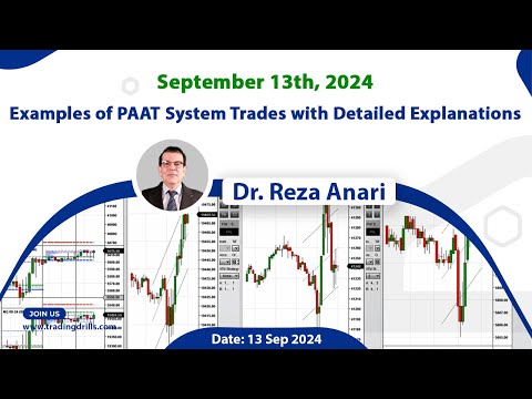 Price Action Algo Trading Live Trades/Journal: Nasdaq, Dow Jones, and S&P500 Futures - 13 Sep 2024