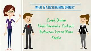 Domestic Violence (Restraining Orders) in Riverside County - Family Law Matters.