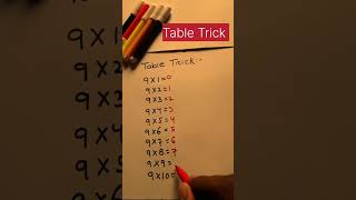 Tabletricks #multiplication #shorts #maths #trendingshorts #viraltricks #mathshorts