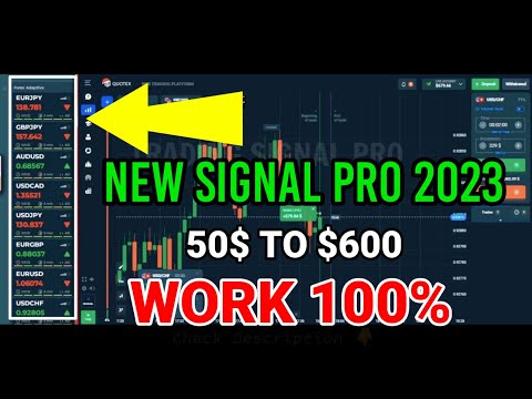 VfxAlert 2023 High Accuracy Signals - 100% Successful Trading