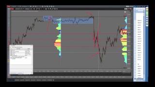 2016 06 05 Asian Trading Session Levels Recap