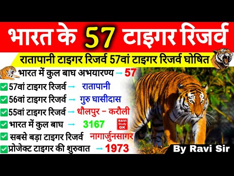 Tiger Reserve in India 2024 | भारत के 57 टाइगर रिजर्व 🐅| बाघ अभयारण्य | Bagh Abhyaran | Gk Tricks