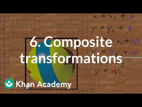 6. Composite transformations | Sets & Staging | Computer animation | Khan Academy