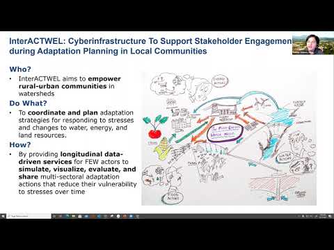 Enabling Stakeholder-Driven Decision Support for Food-Energy-Water Nexus - Meghna Babbar-Sebens