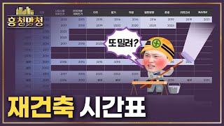 (무료배포) 재건축이 어디서 얼마나 지연되는지 전수조사해봤습니다 | 흥청망청