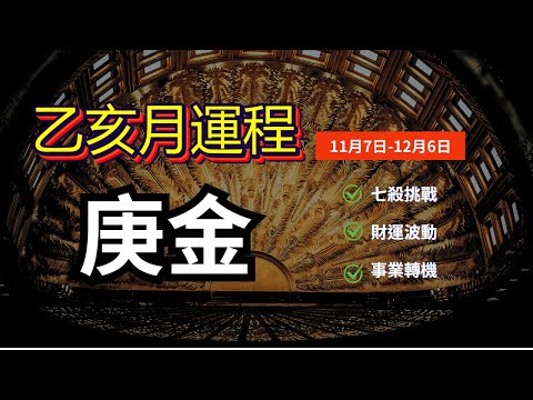 【乙亥月庚金運勢】關鍵詞：正財運旺、情感增長、健康波動、事業突破、社交建議 | 六日柱詳解