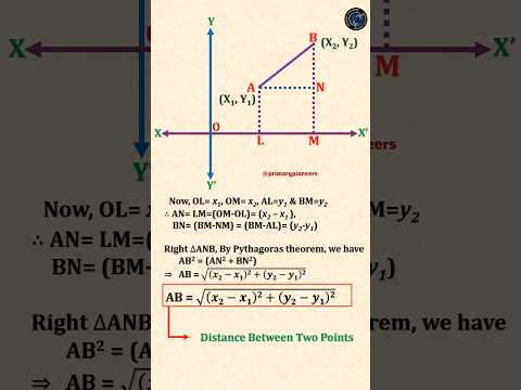 Proofs of Distance Formula #shorts #ytshort #ytshortsindia #trending #viralvideo #ssccgl