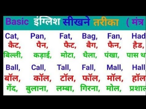 English Bolna Kaise Sikhe/ इंग्लिश बोलना कैसे सीखें/English Kaise Sikhe/ इंग्लिश कैसे सीखें #1