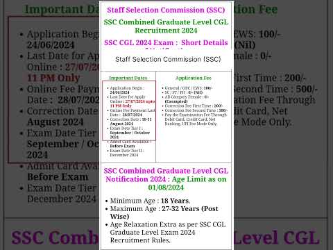 SSC Combined Graduate Level CGL Examination 2024