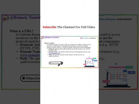 What is URL | What is Uniform Resource Locator